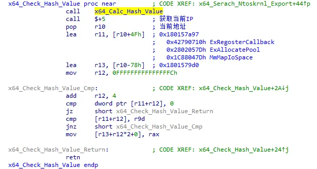 Hash查找API函数